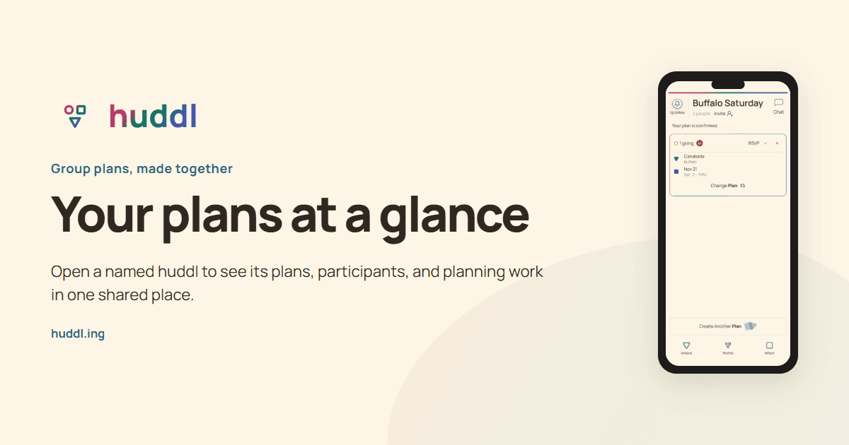 Illustrated overview: Your plans at a glance