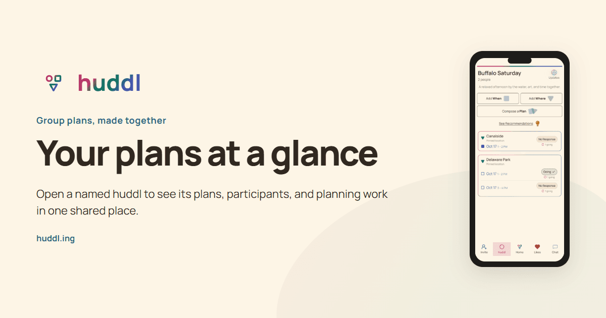 Illustrated overview: Your plans at a glance